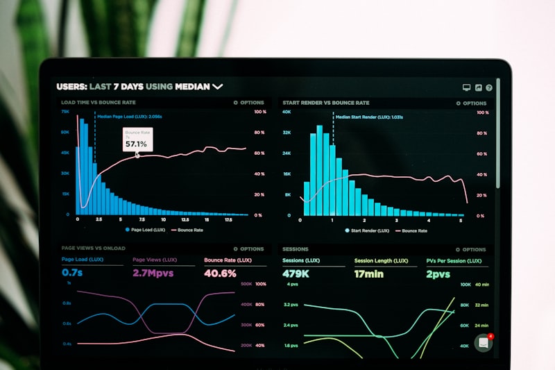 Analytics dashboard showing real-time network monitoring metrics