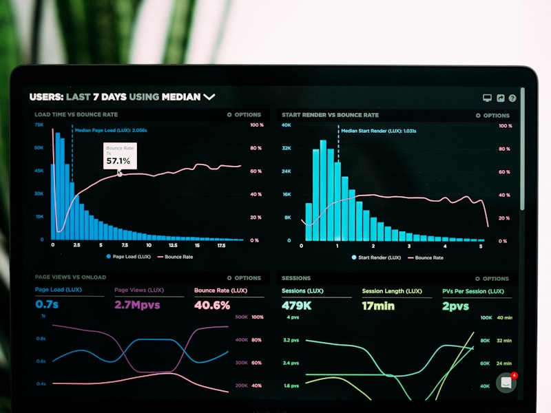 24/7 SOC threat monitoring